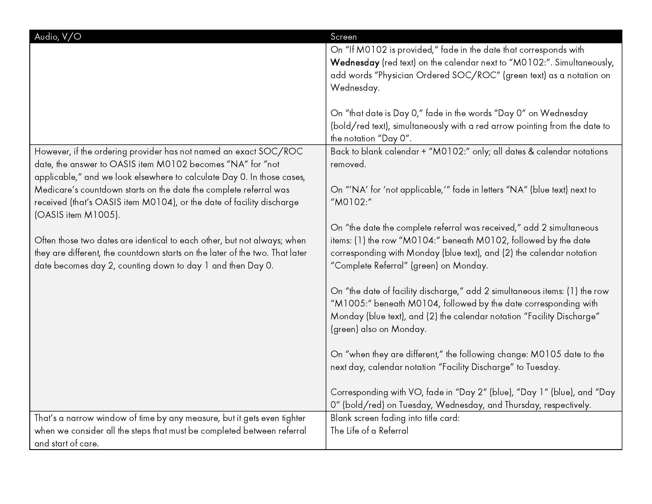 Timely script_Page_2.jpg