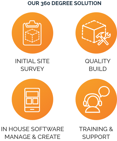 site survey, build, software, training and support