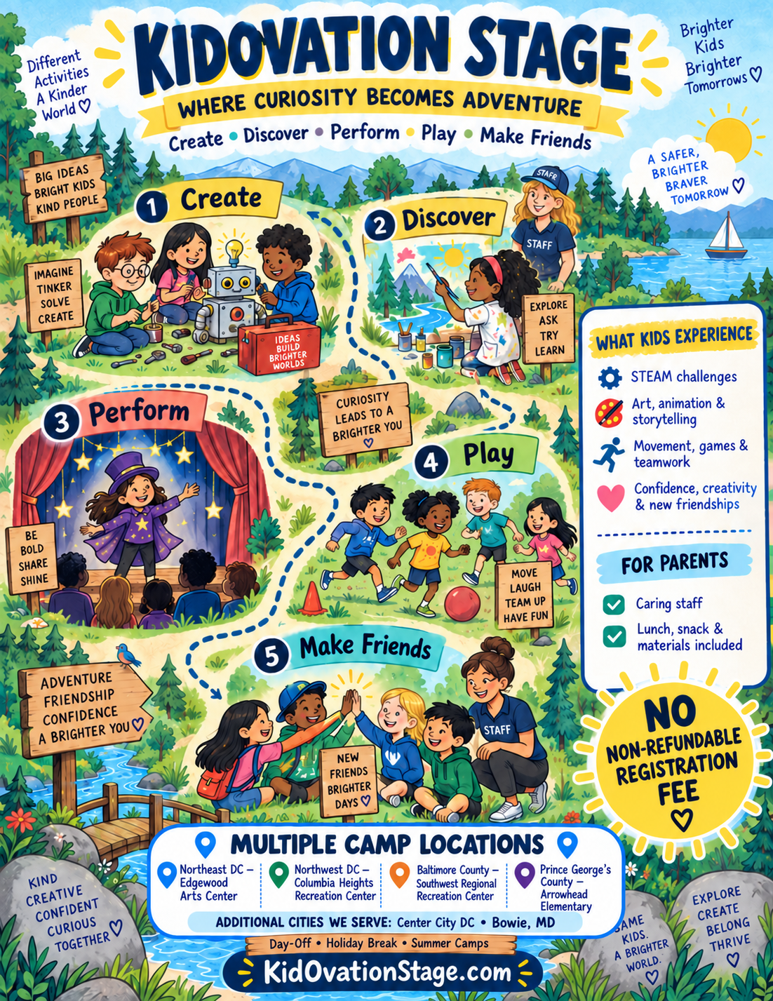 KidOvation Camp Adventure Map