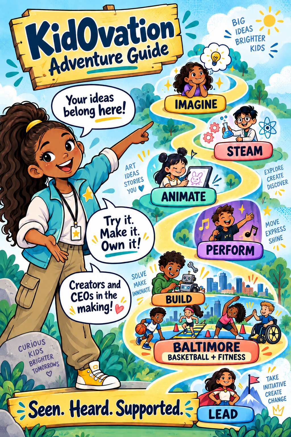 KidOvation Adventure Guide — Baltimore Basketball & Fitness