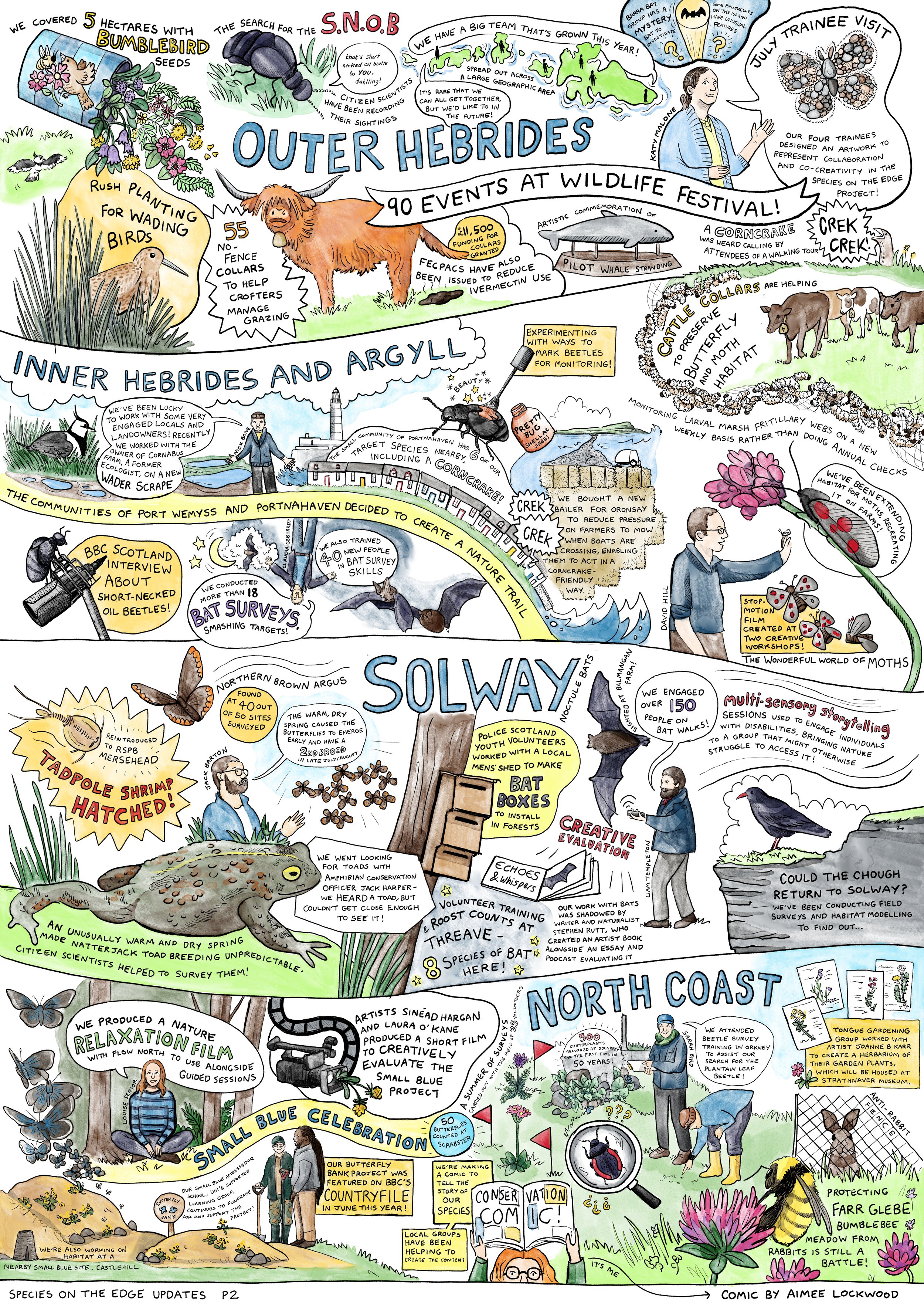 mini comic sotep2 a3 v2.jpg