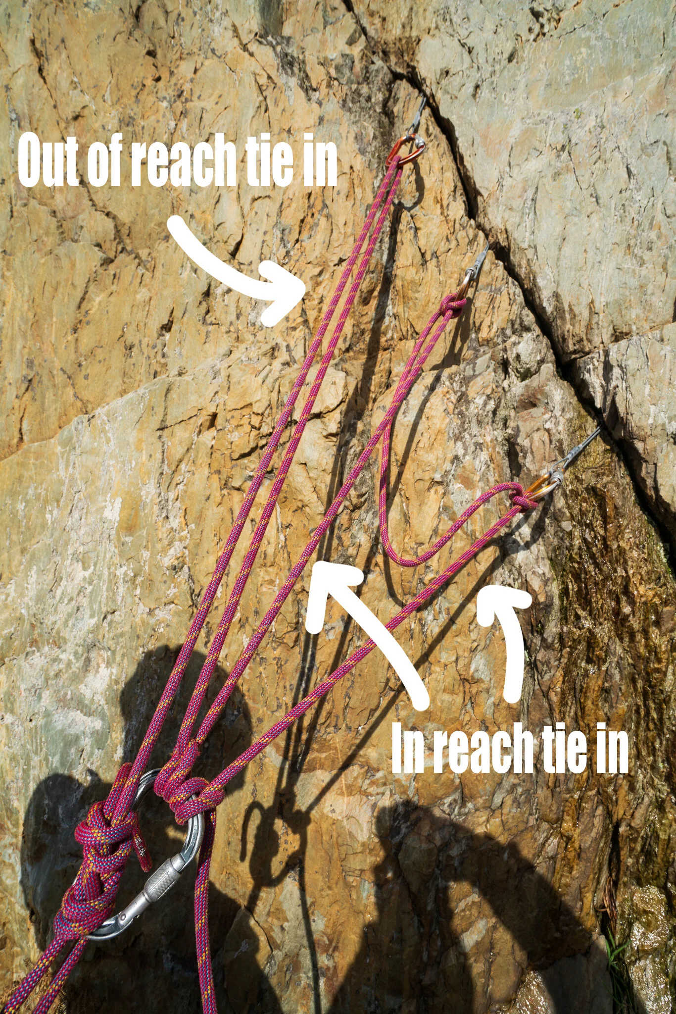 One piece tied into out of reach, two pieces tied in reach.