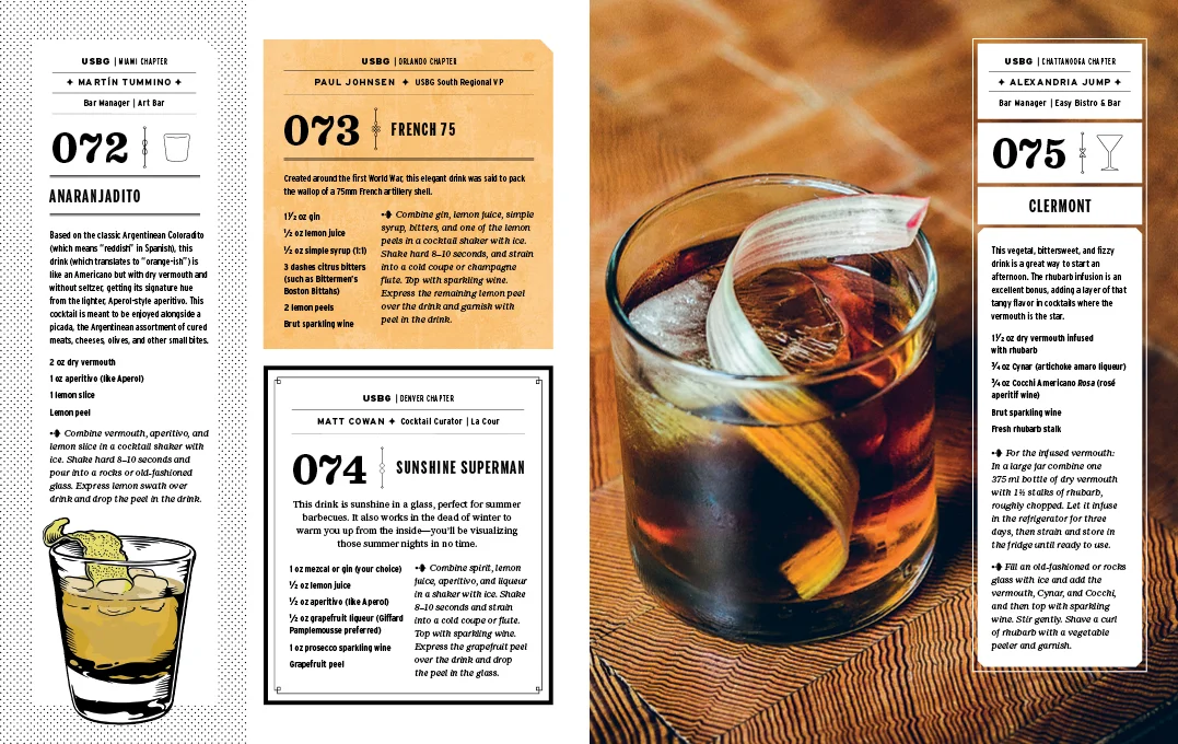 Cocktail_Manual_MarisaKwekDesign_spread8.jpg