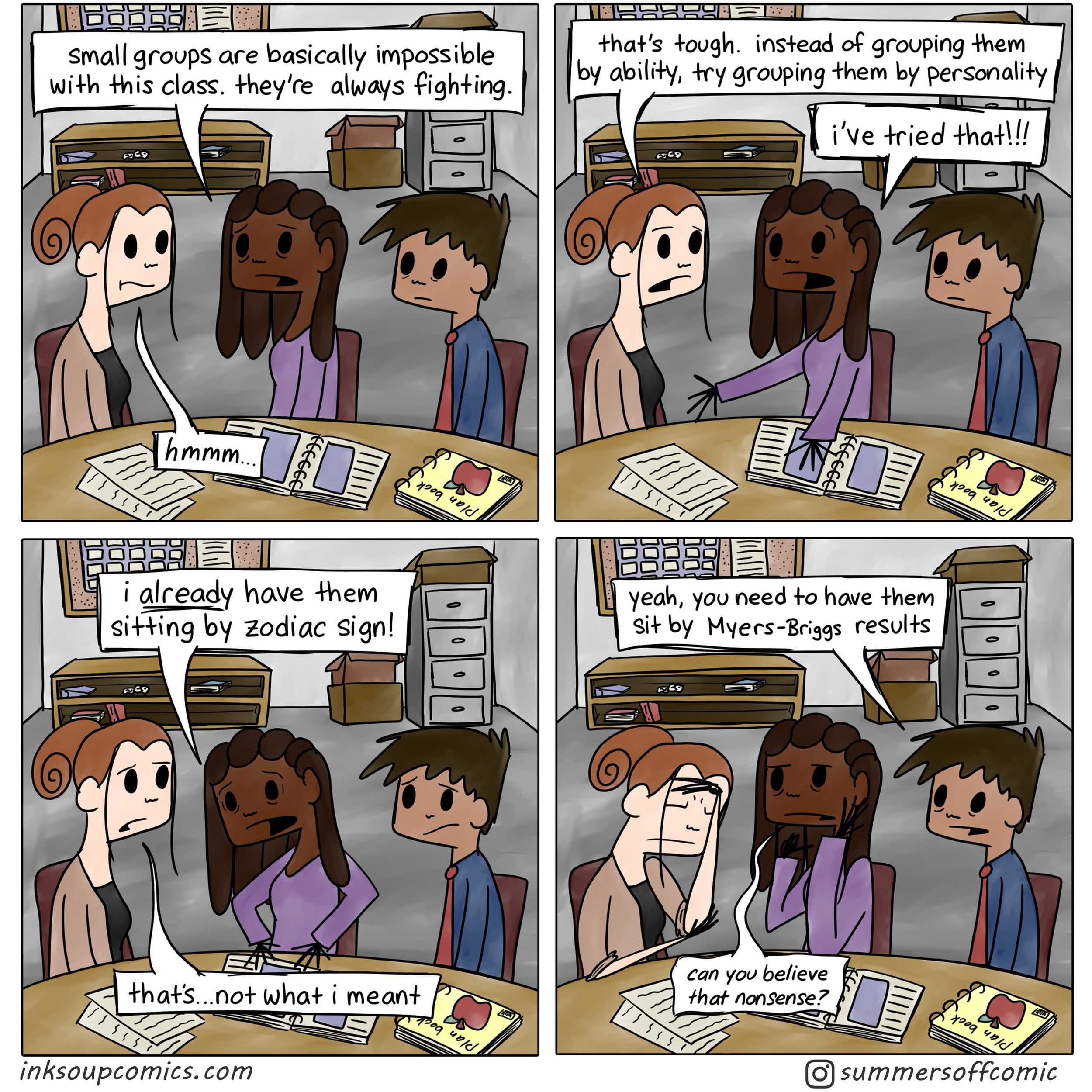 Personality Type Combined.png