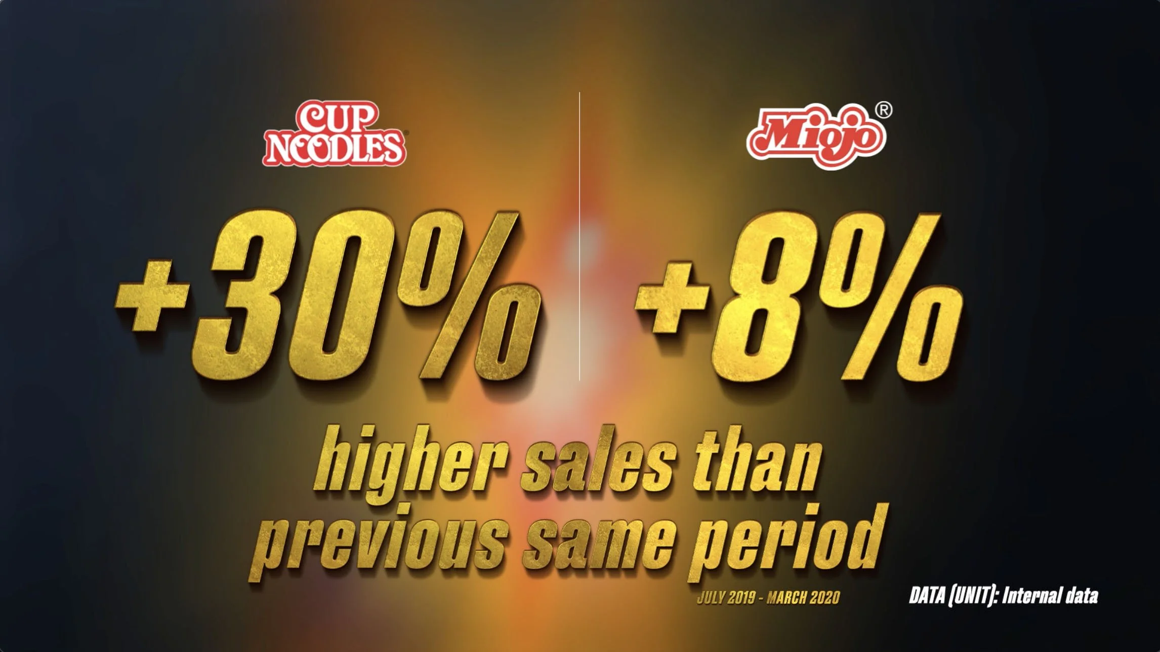 nissin_results_1.jpg