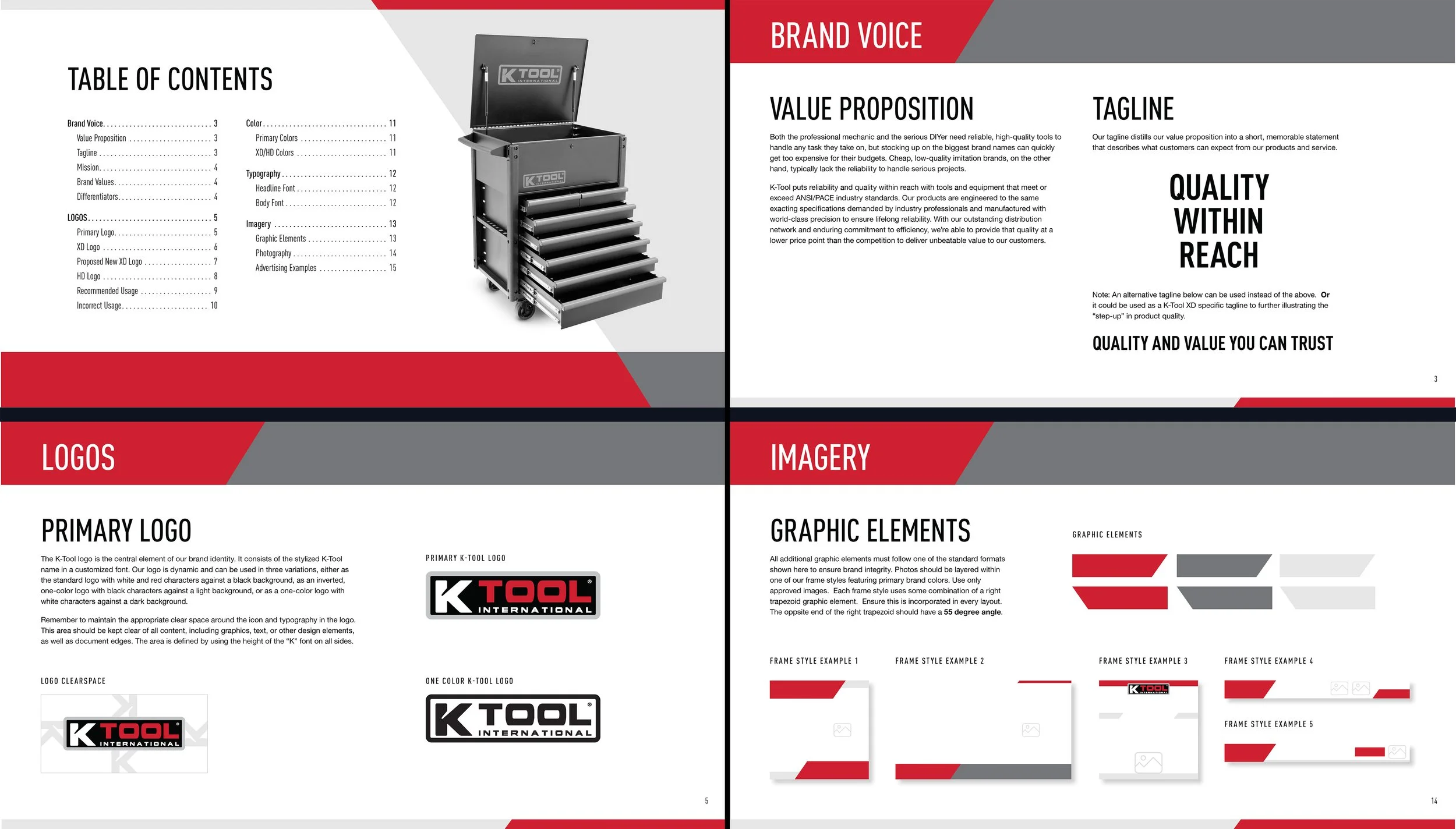 K-Tool Brand Book