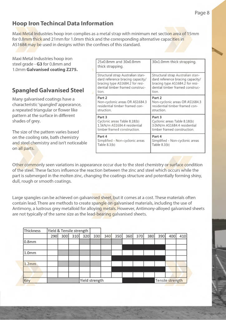 Natbuild Pricelist July 2021_31024_9.jpg