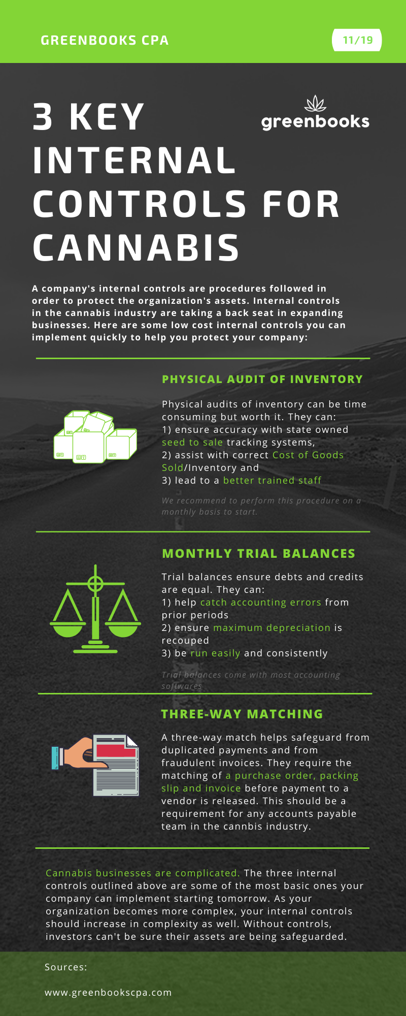 What Is Three-Way Matching & Why Is It Important?