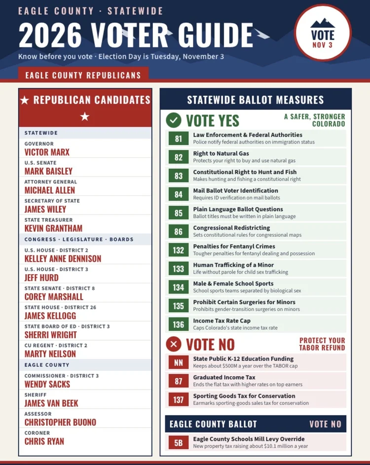 2026 Eagle County Republican Voter Guide