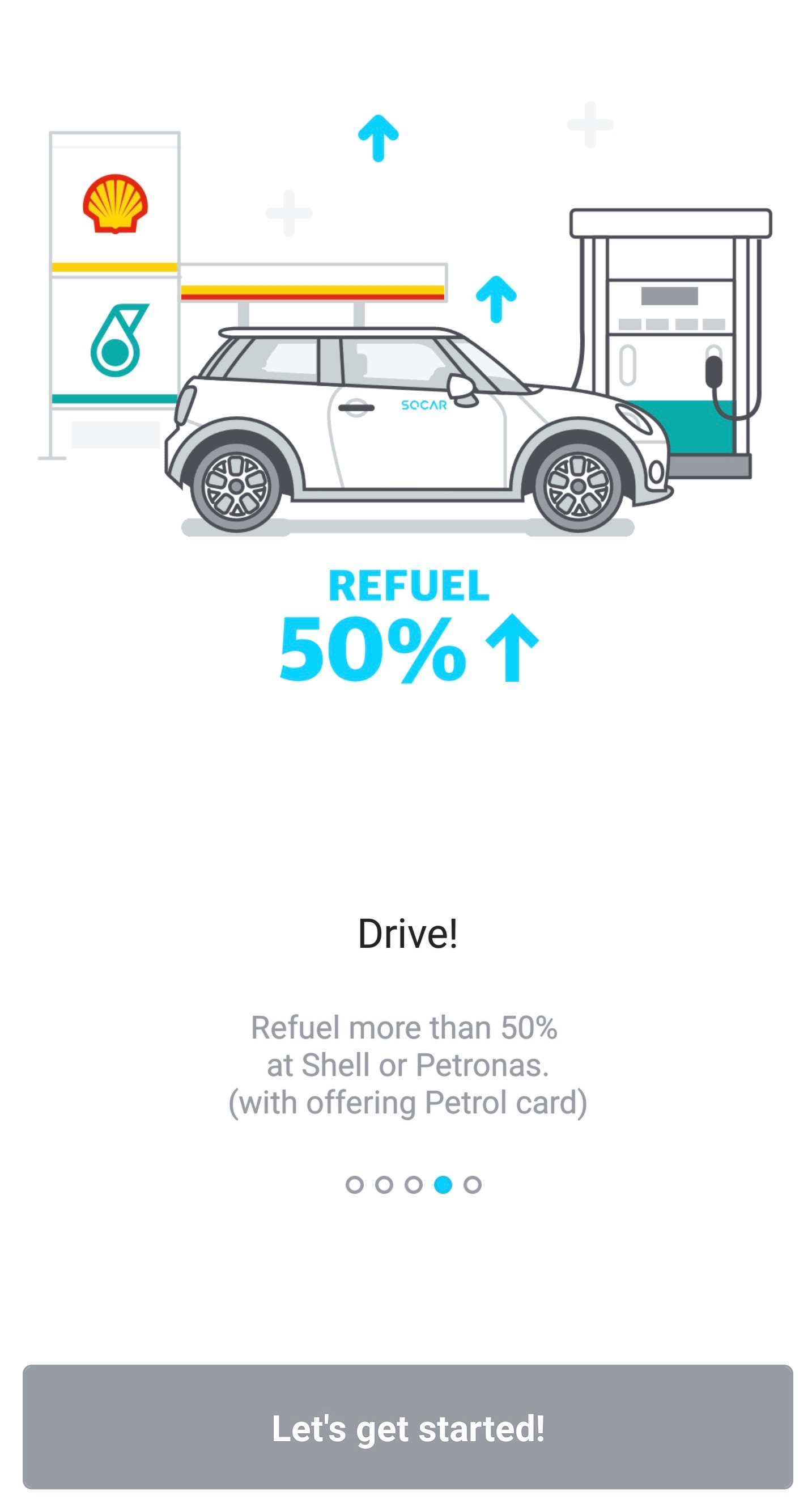 Car Sharing The Future Of City Transportation Drive Every Day