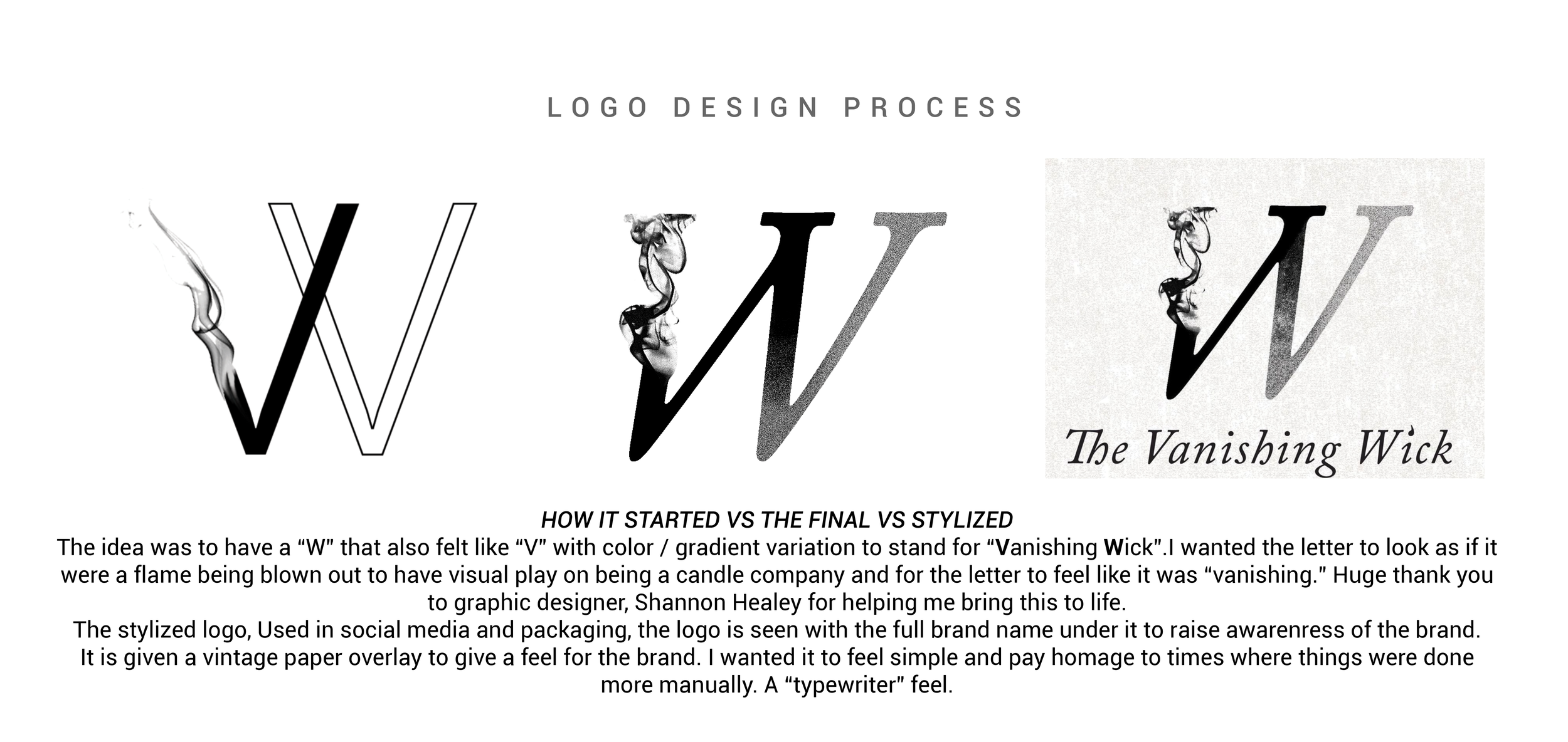 SUMMER 2021 PORTFOLIO REDO.png
