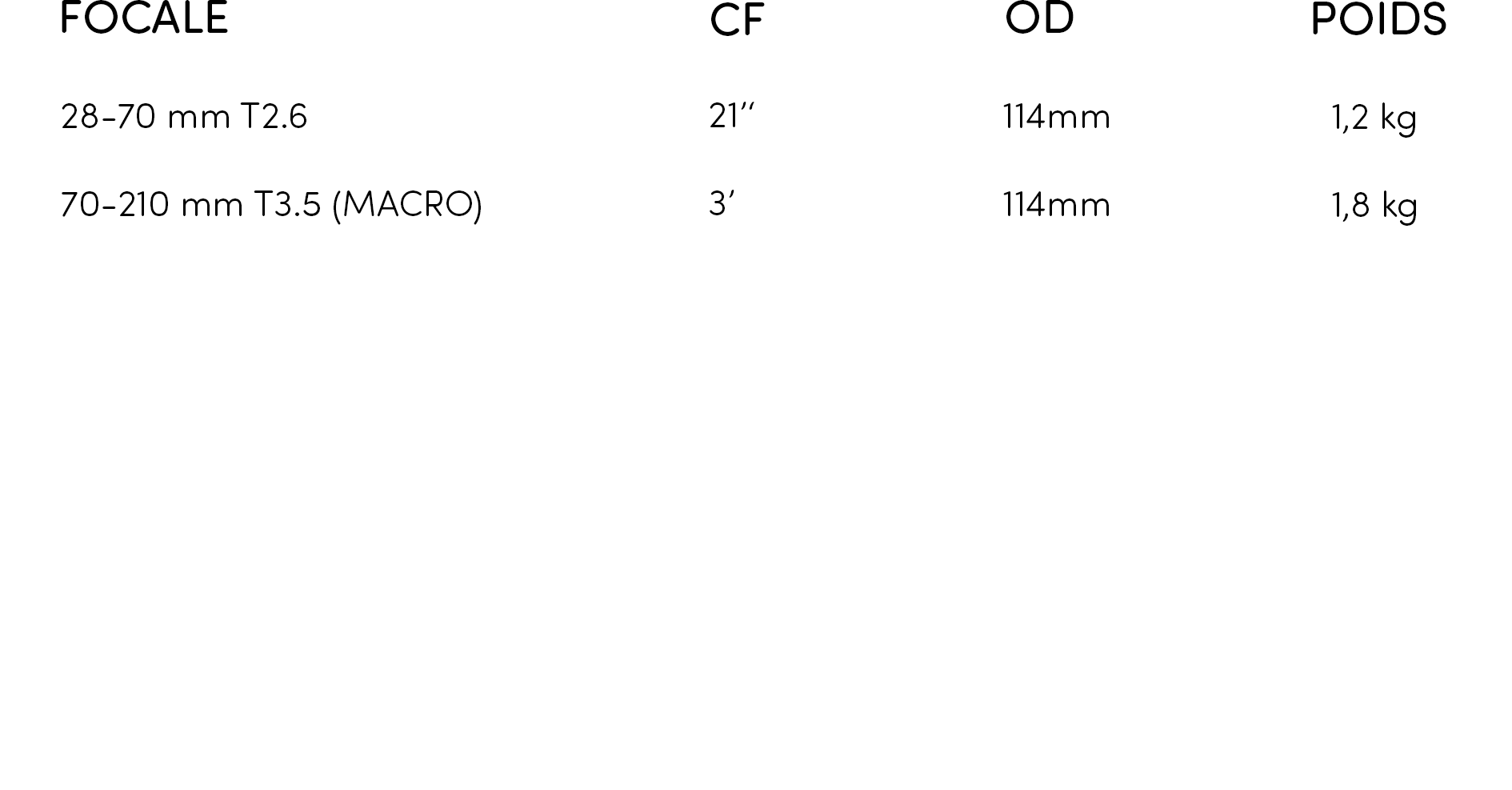 Lens List Angenieux classique FF.png