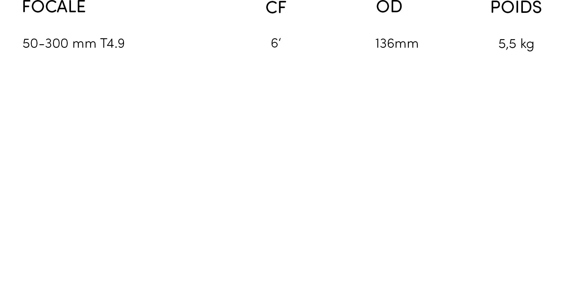 Lens List Zoom Canon FD.jpg