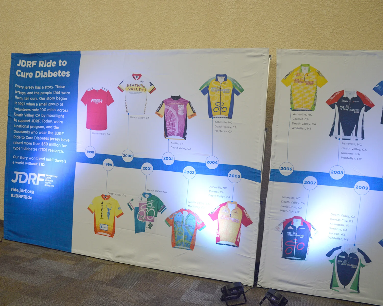 JDRF+Ride+Signage12.jpg