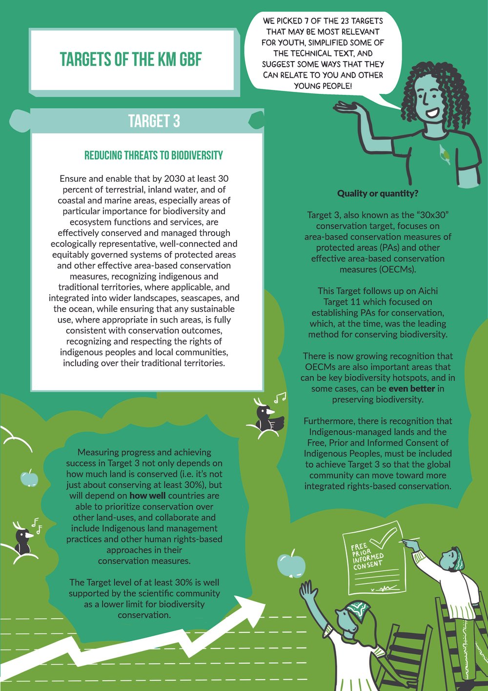 The Global Biodiversity Framework_A Y4N Perspective_Illustrated Report_Page_11.jpg