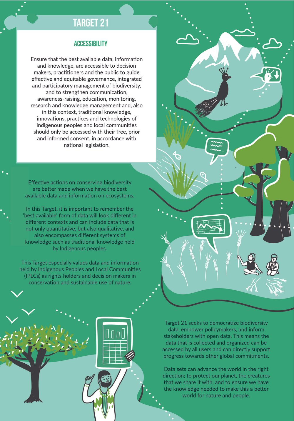 The Global Biodiversity Framework_A Y4N Perspective_Illustrated Report_Page_15.jpg