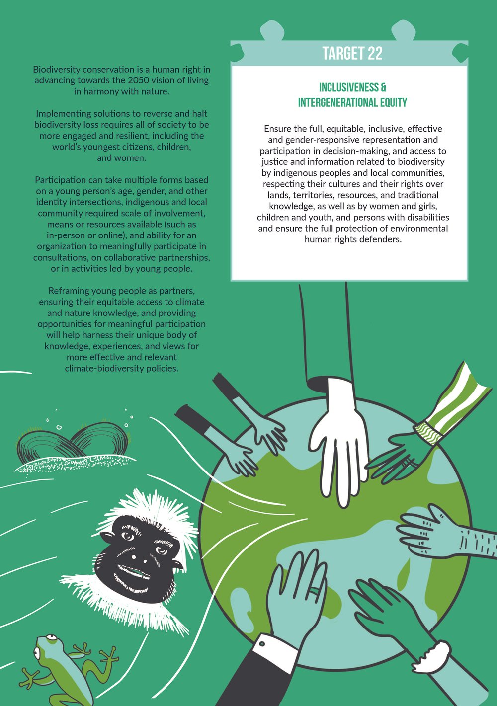 The Global Biodiversity Framework_A Y4N Perspective_Illustrated Report_Page_16.jpg