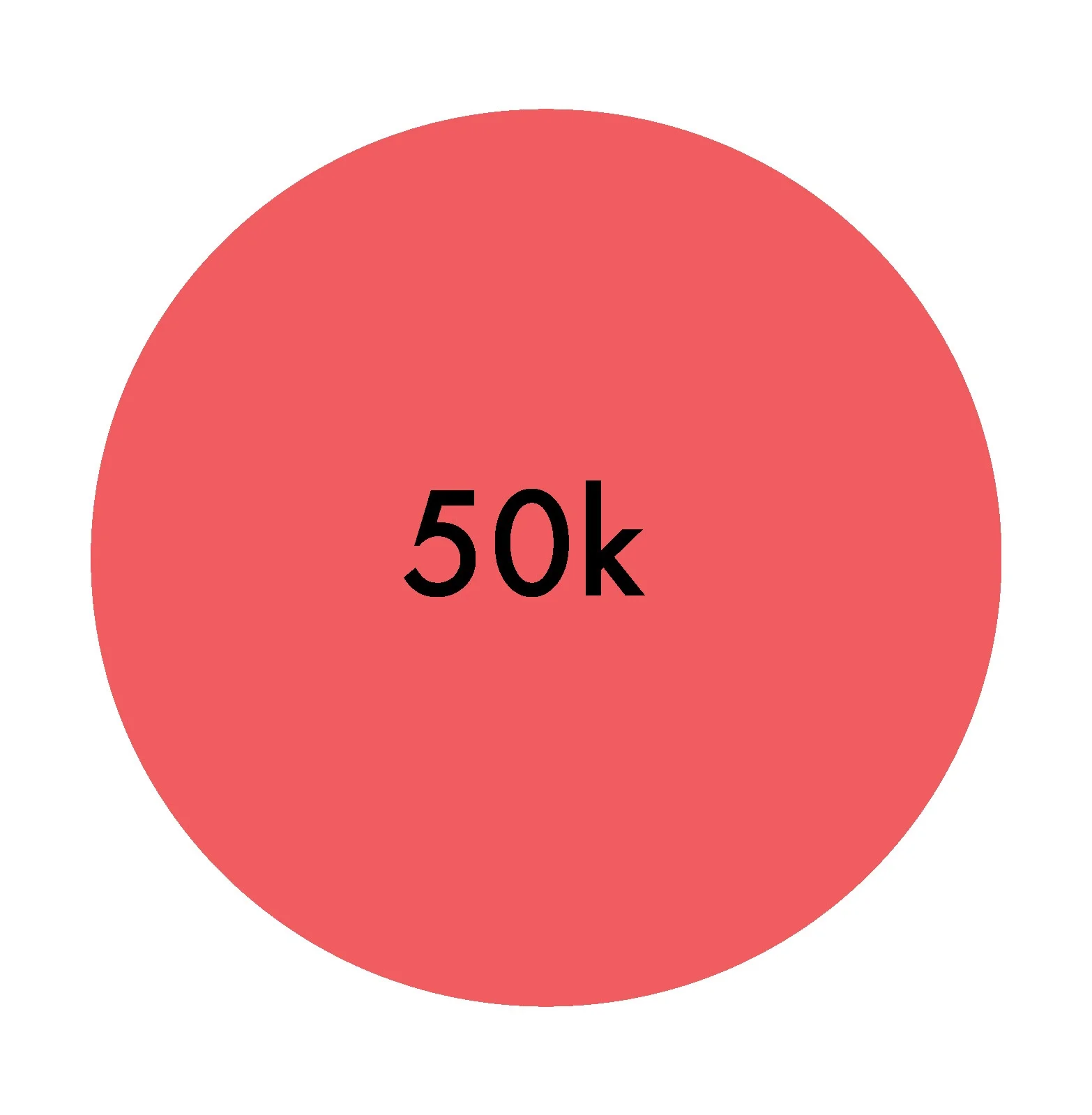 50+k.jpg