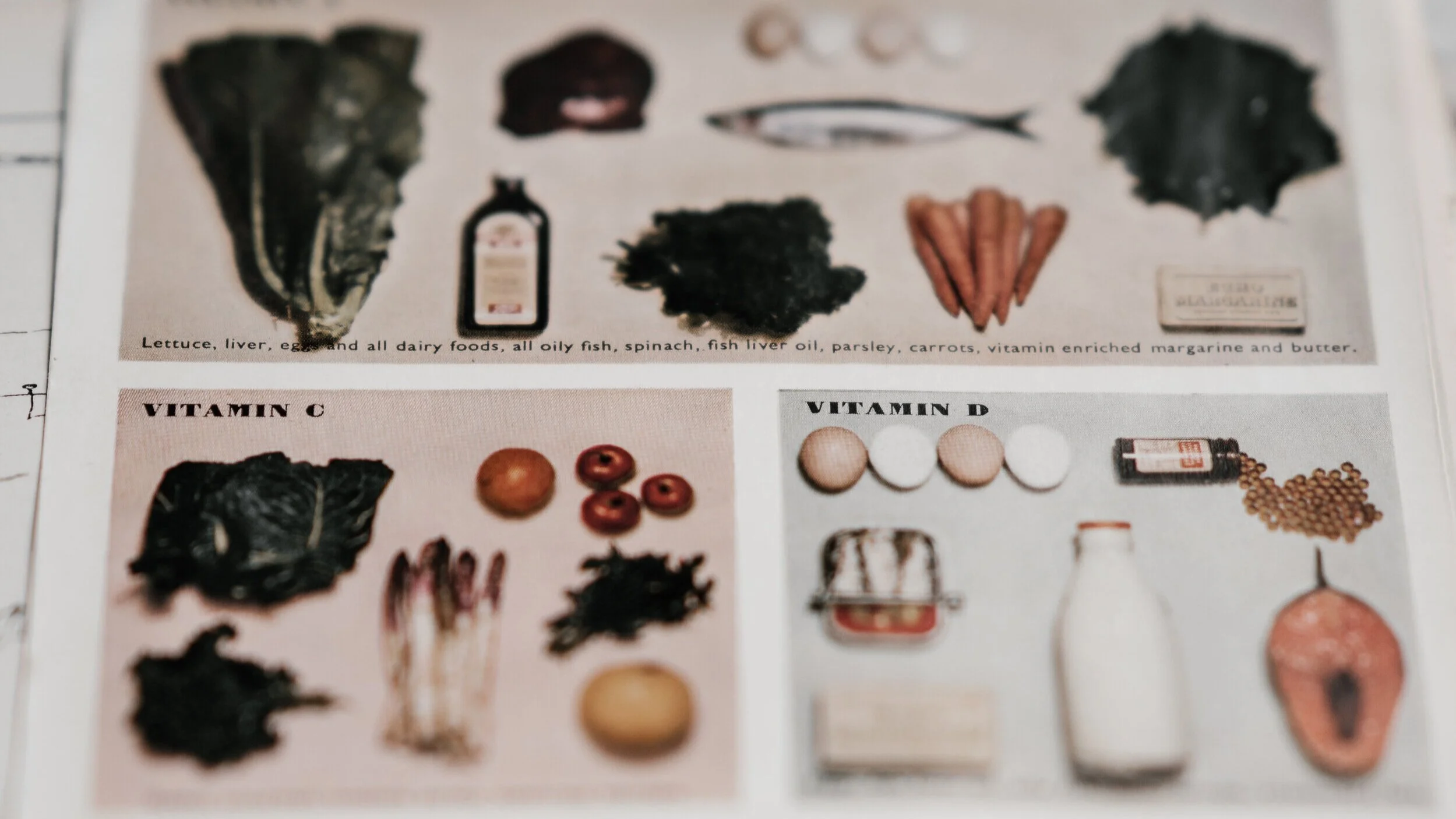 Do you have enough Vitamin D in your system?