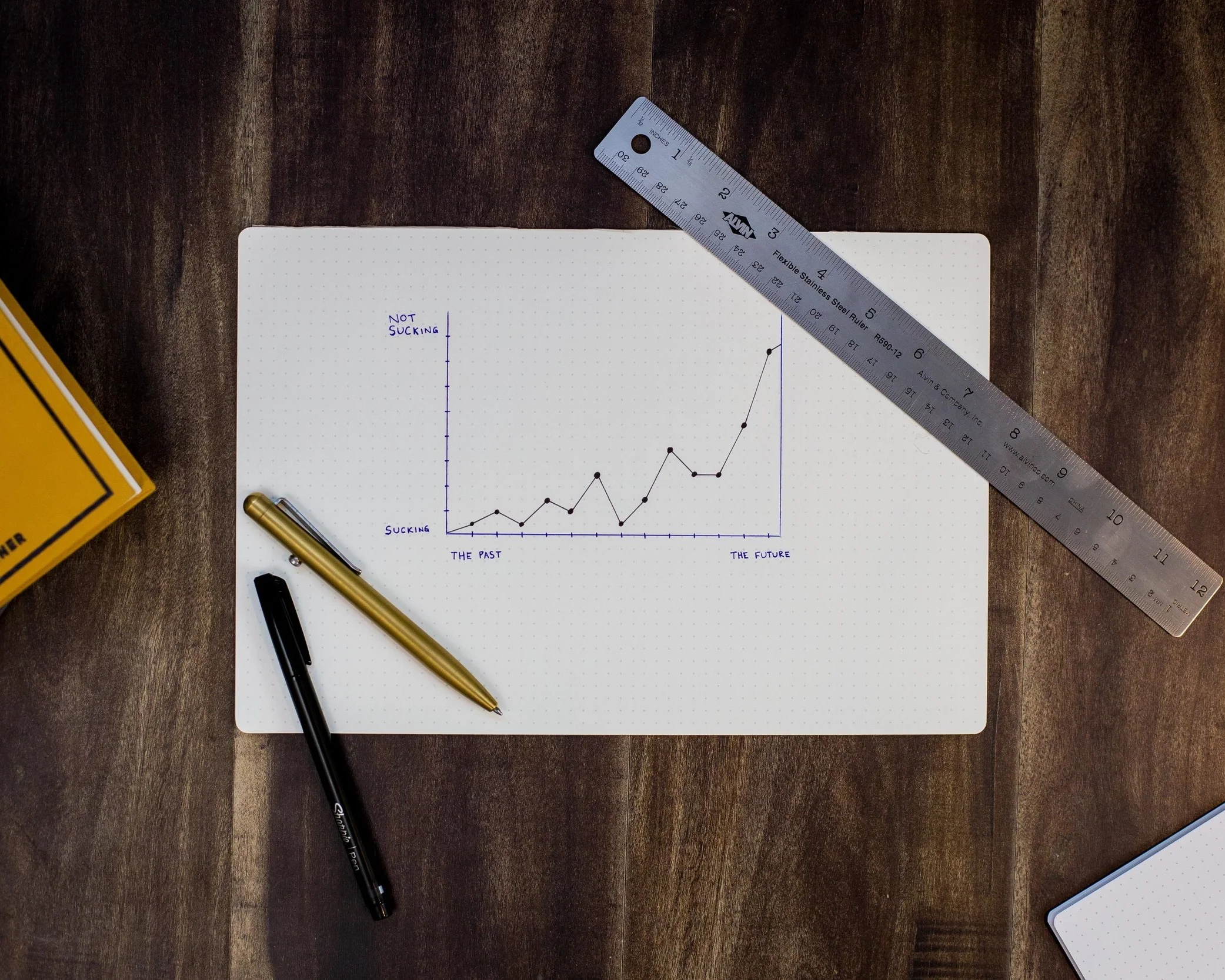 Are Your Fitness Goals S.M.A.R.T.?