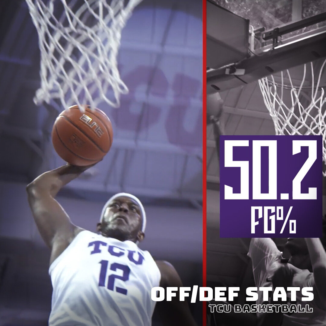 Field Goal Percentages 🔁