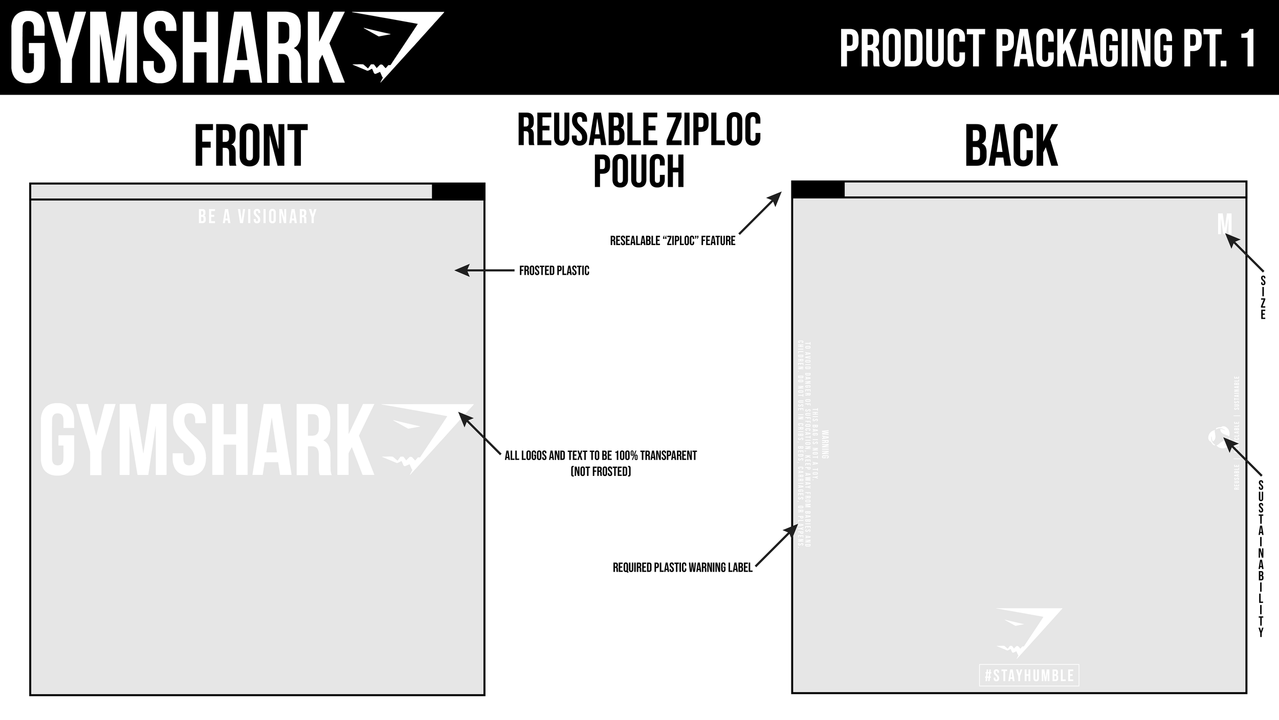 GYMSHARK - Product Packaging Pt.1.png