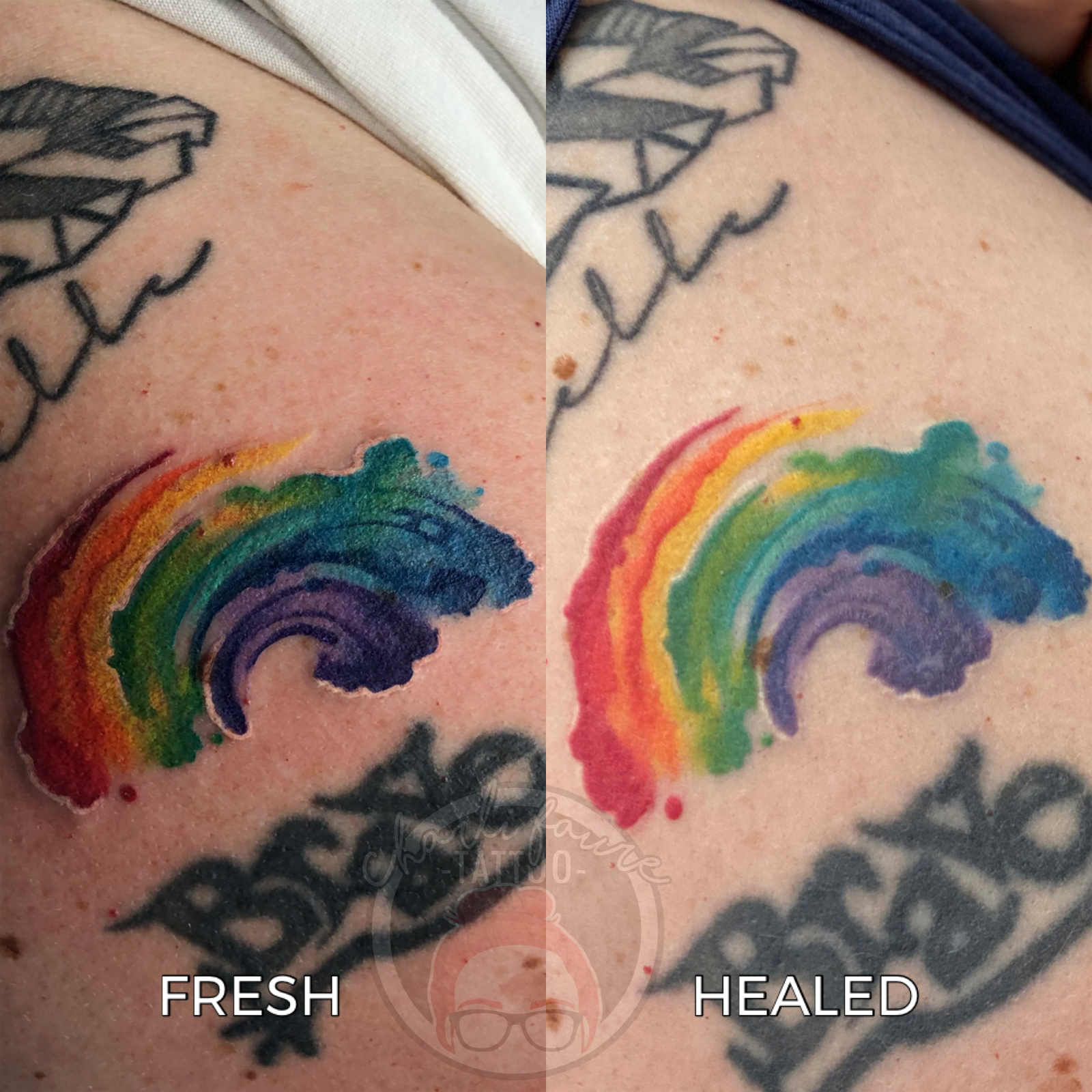 Tattoo Healing Process and Stages: Day-By-Day Aftercare by inknurse - Issuu