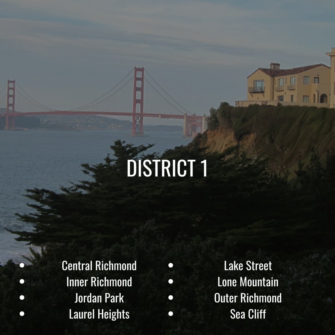 San Francisco District 1