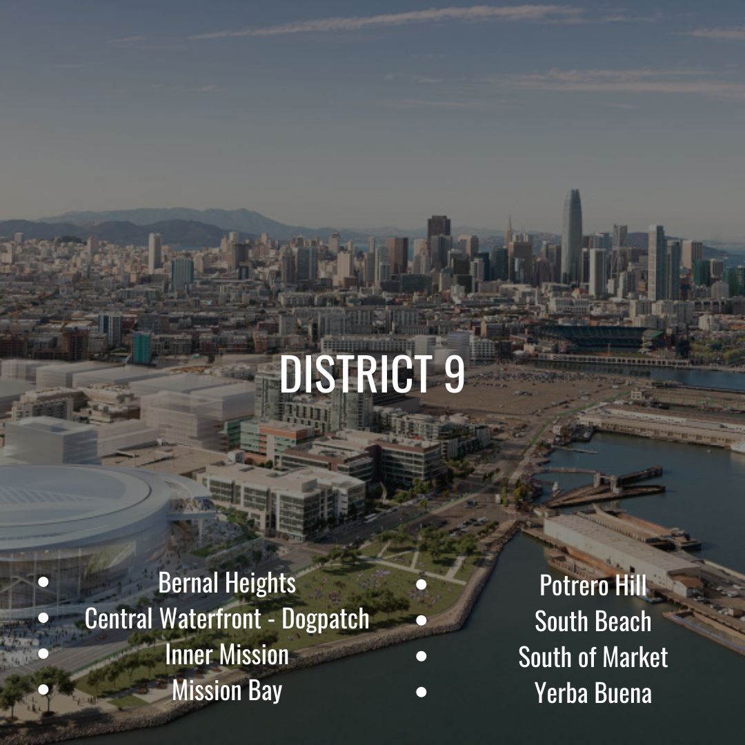 San Francisco District 9