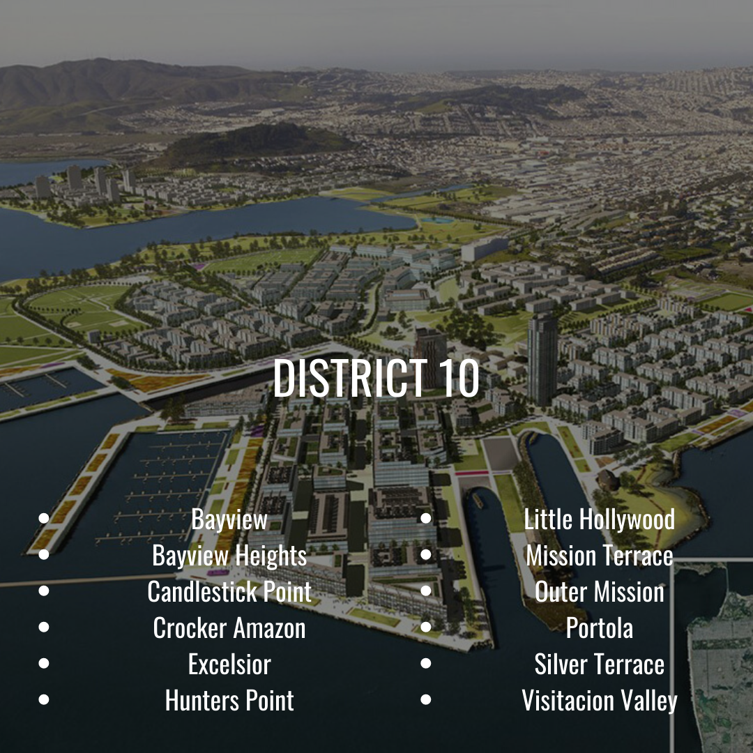 San Francisco District 10