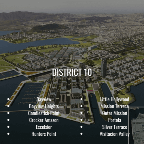 1San+Francisco+District+10.png