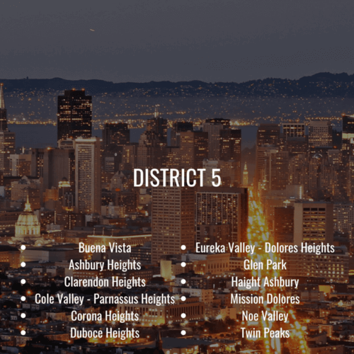 1San+Francisco+District+5.png