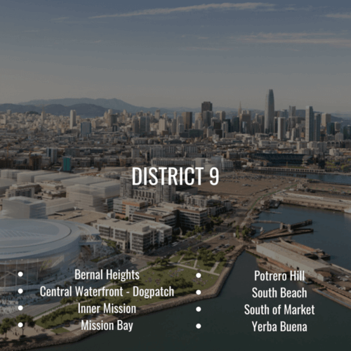 1San+Francisco+District+9.png