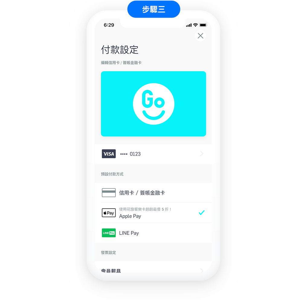 花旗饗樂GO！趟趟最優5 折— GoShare