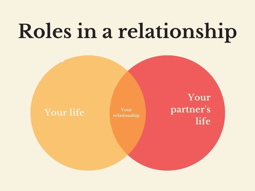 15 Qualities Of A Good Relationship That Make Life Bliss