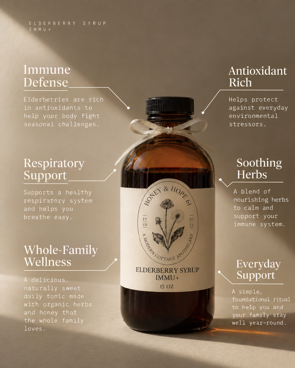 EB Benefits post IG.png