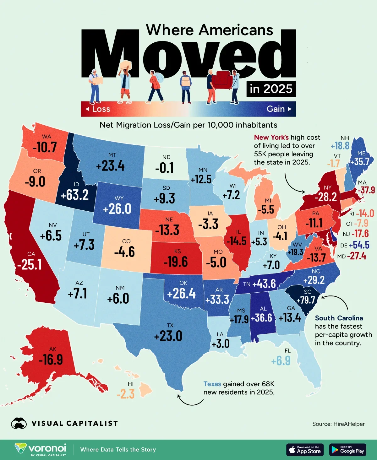 Where-Americans-Moved-to-in-2025_Site.webp