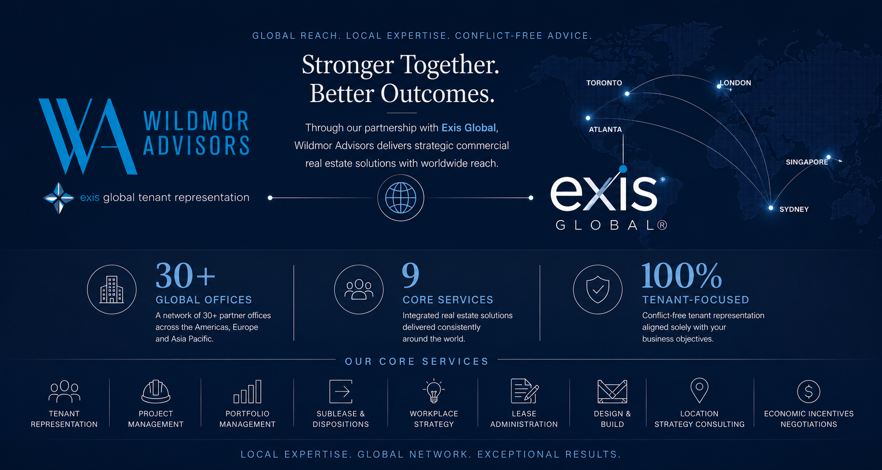 Wildmor Advisors