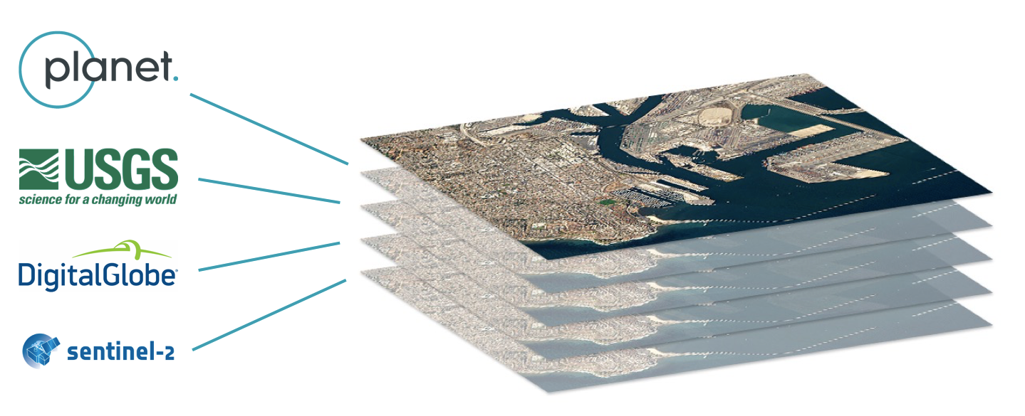satellite-interoperabilty-workshop.png
