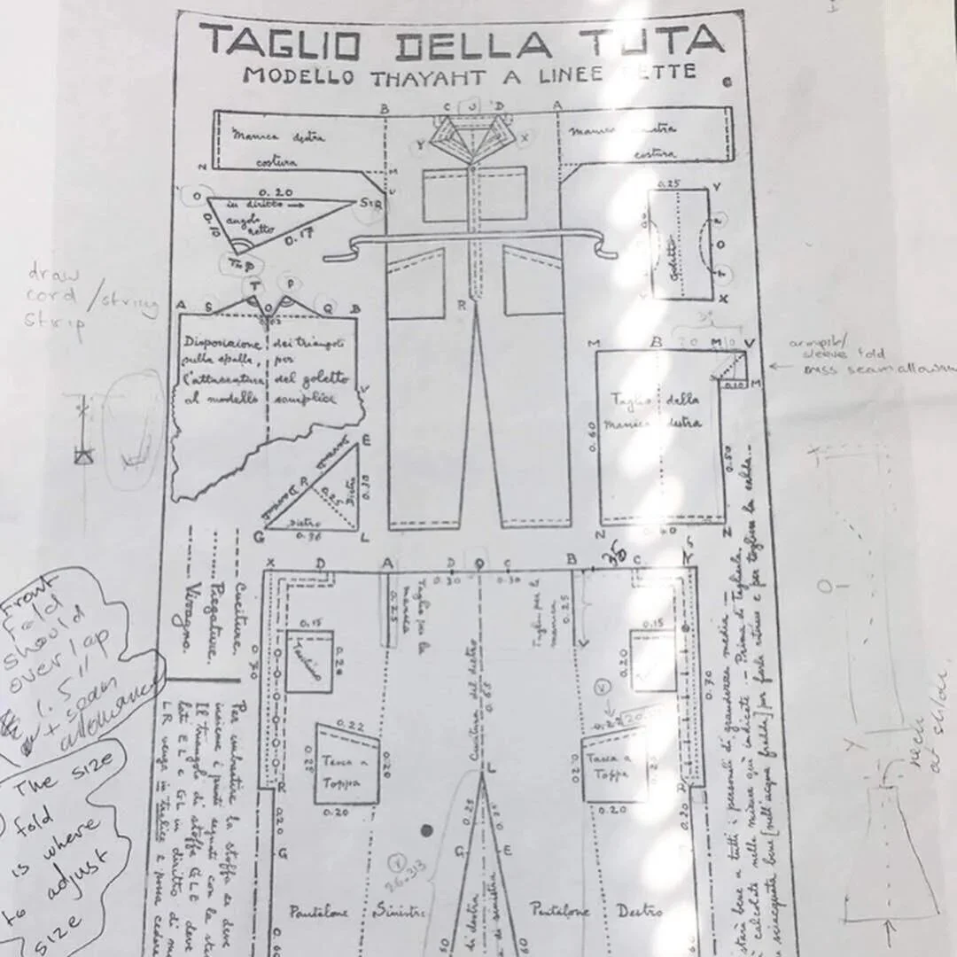 Thayaht's Tuta Design