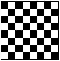 How to produce a chessboard pattern in PHP — LEARN TO CODE