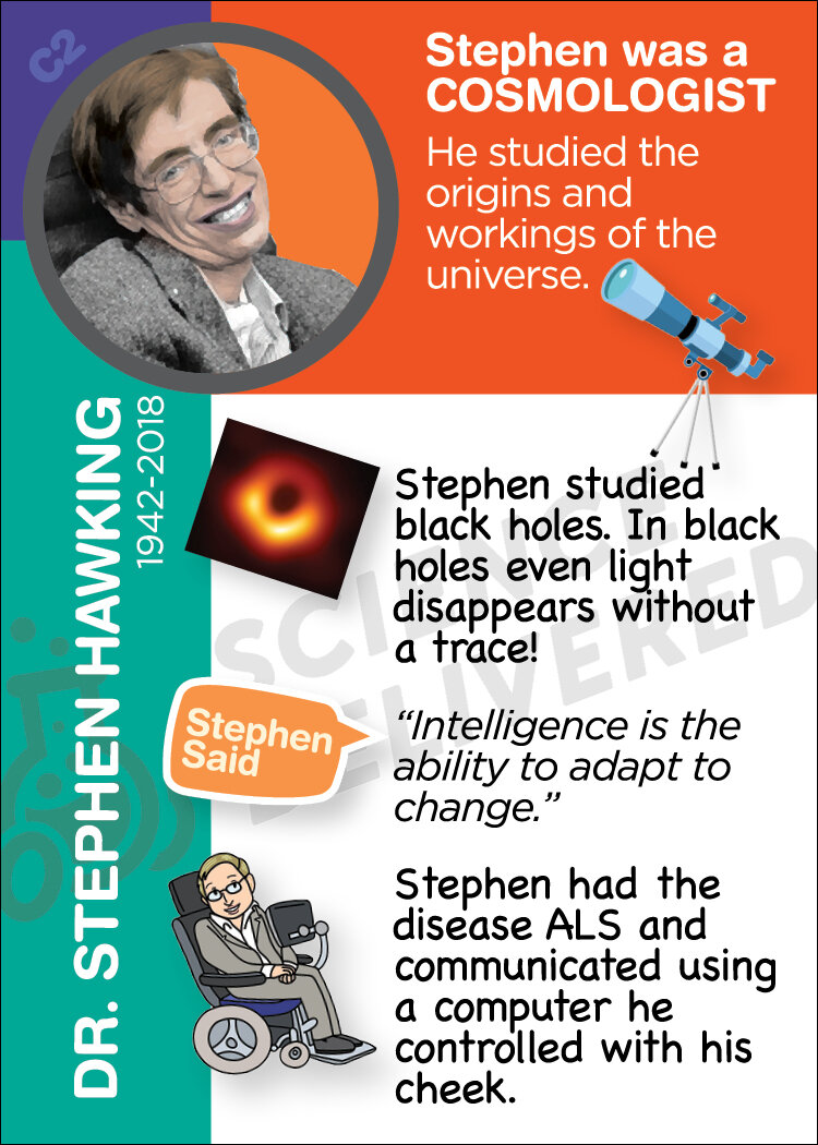 C2 Stephen Hawking_093019.jpg