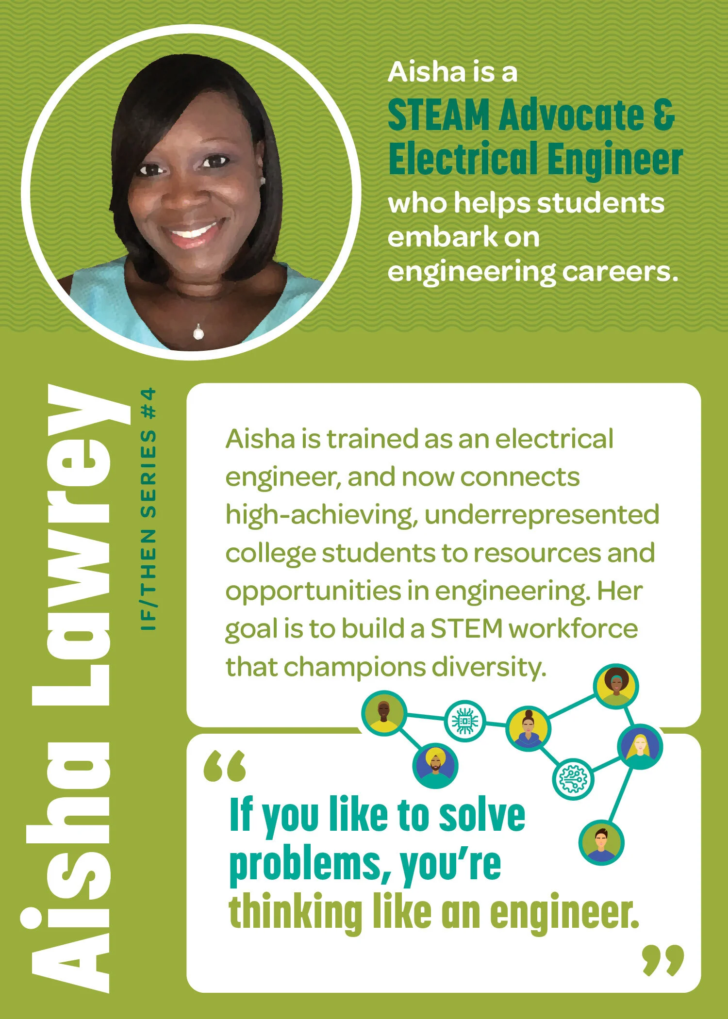 STEM Trading Card for Aisha Lawrey. IF/THEN Series #4. Aisha is a STEAM Advocate &amp; Electrical Engineer who helps students embark on engineering careers. Aisha is trained as an electrical engineer and now connects high-achieving, underrepresented…