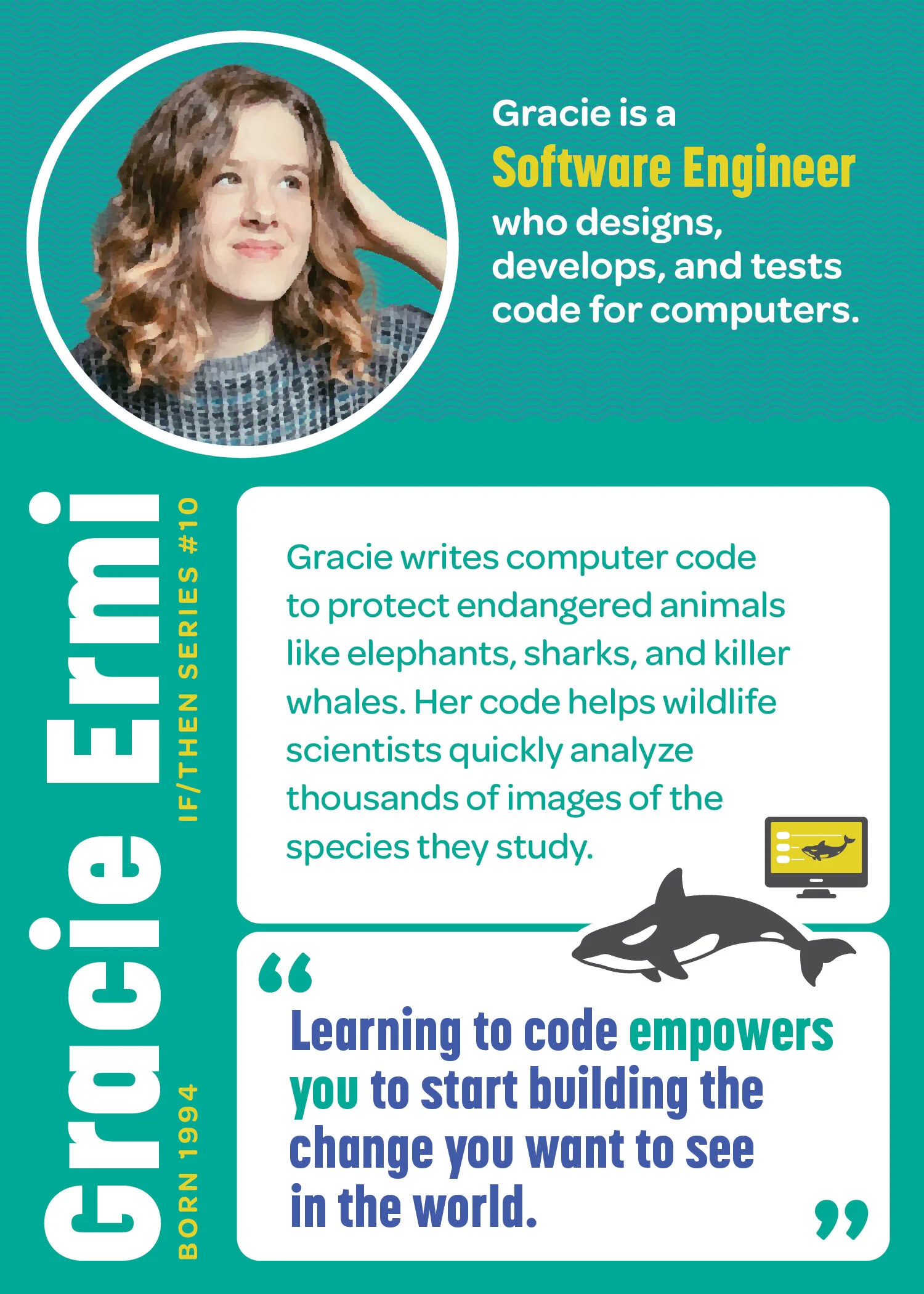 STEM Trading Card for Gracie Ermi. Born 1994. IF/THEN Series #10. Gracie is a software engineer who designs, develops, and tests code for computers. Gracie writes computer code to protect endangered animals like elephants, sharks, and killer whales.…