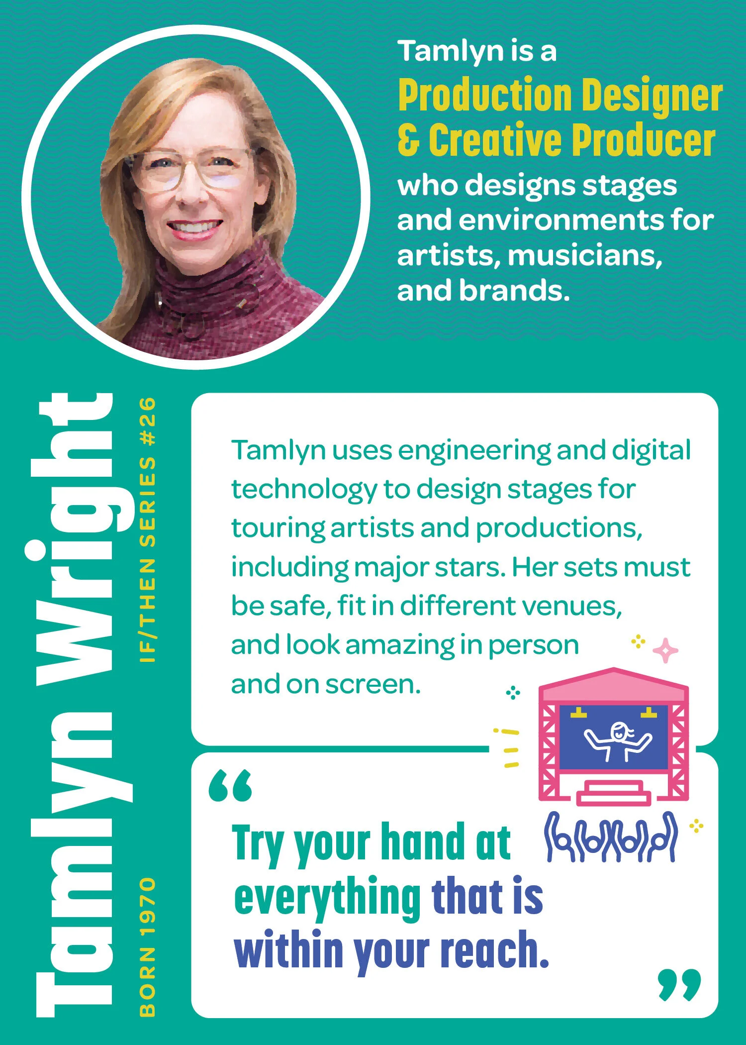 STEM Trading Card for Tamlyn Wright. Born 1970. IF/THEN Series #26. Tamlyn is a Production Designer &amp; Creative Producer who designs stages for artists. Tamlyn uses engineering and digital technology to design stages for touring artists and produ…