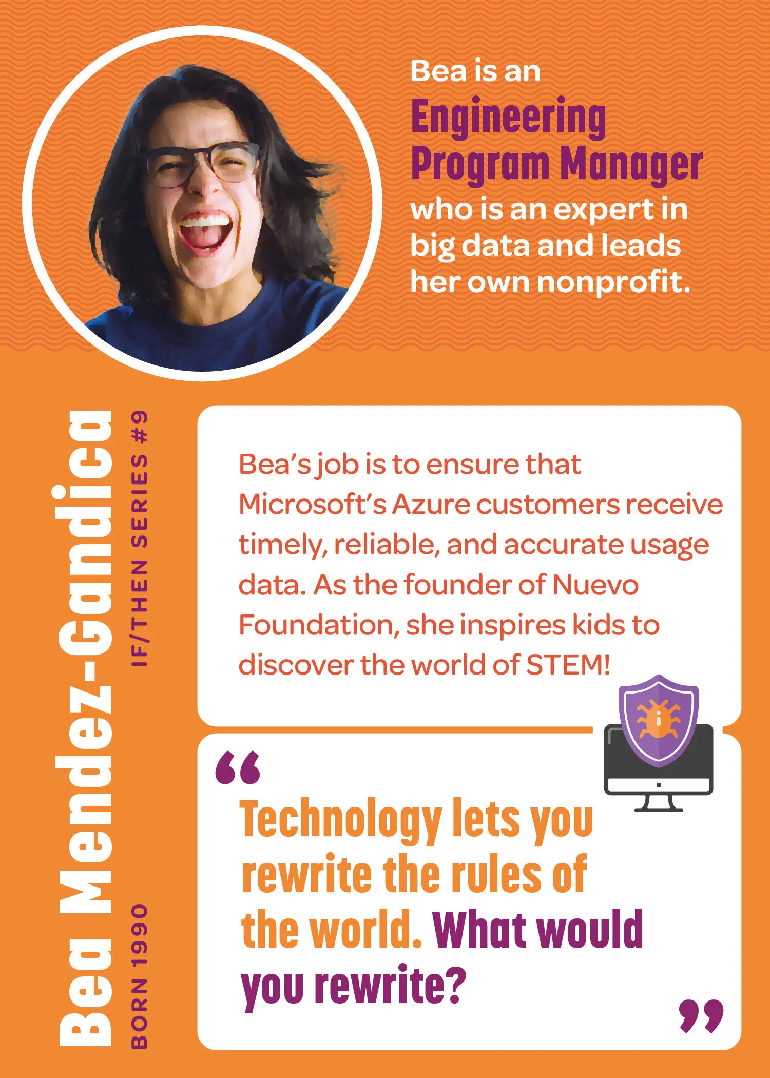 STEM Trading Card for Bea Mendez-Gandica. Born: 1990. IF/THEN Series #9. Bea is an Engineering Program Manager who is an expert in big data and leads her own nonprofit. Bea’s job is to ensure that Microsoft’s Azure customers receive timely, reliable…