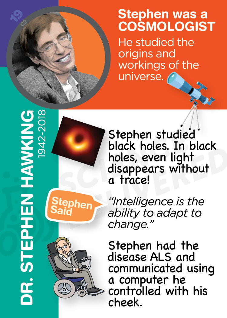 19 Stephen Hawking WM.jpg
