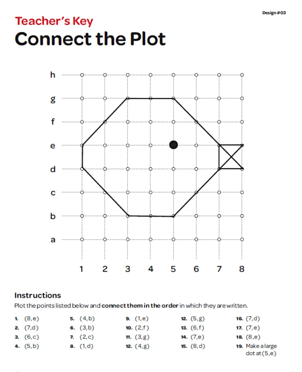 Connect the Plot — Science Delivered