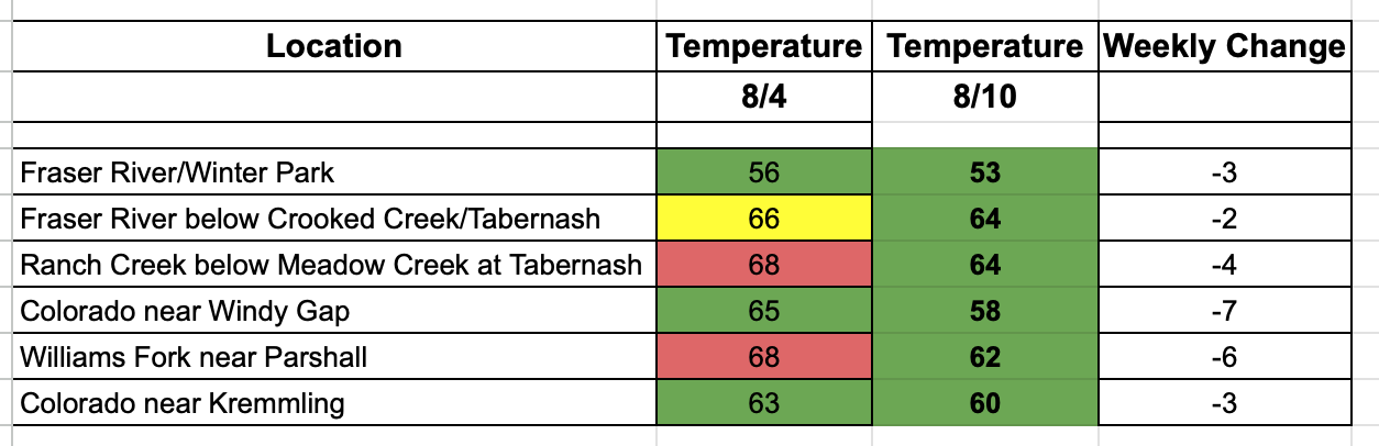 Screen Shot 2023-08-10 at 5.50.31 PM.png