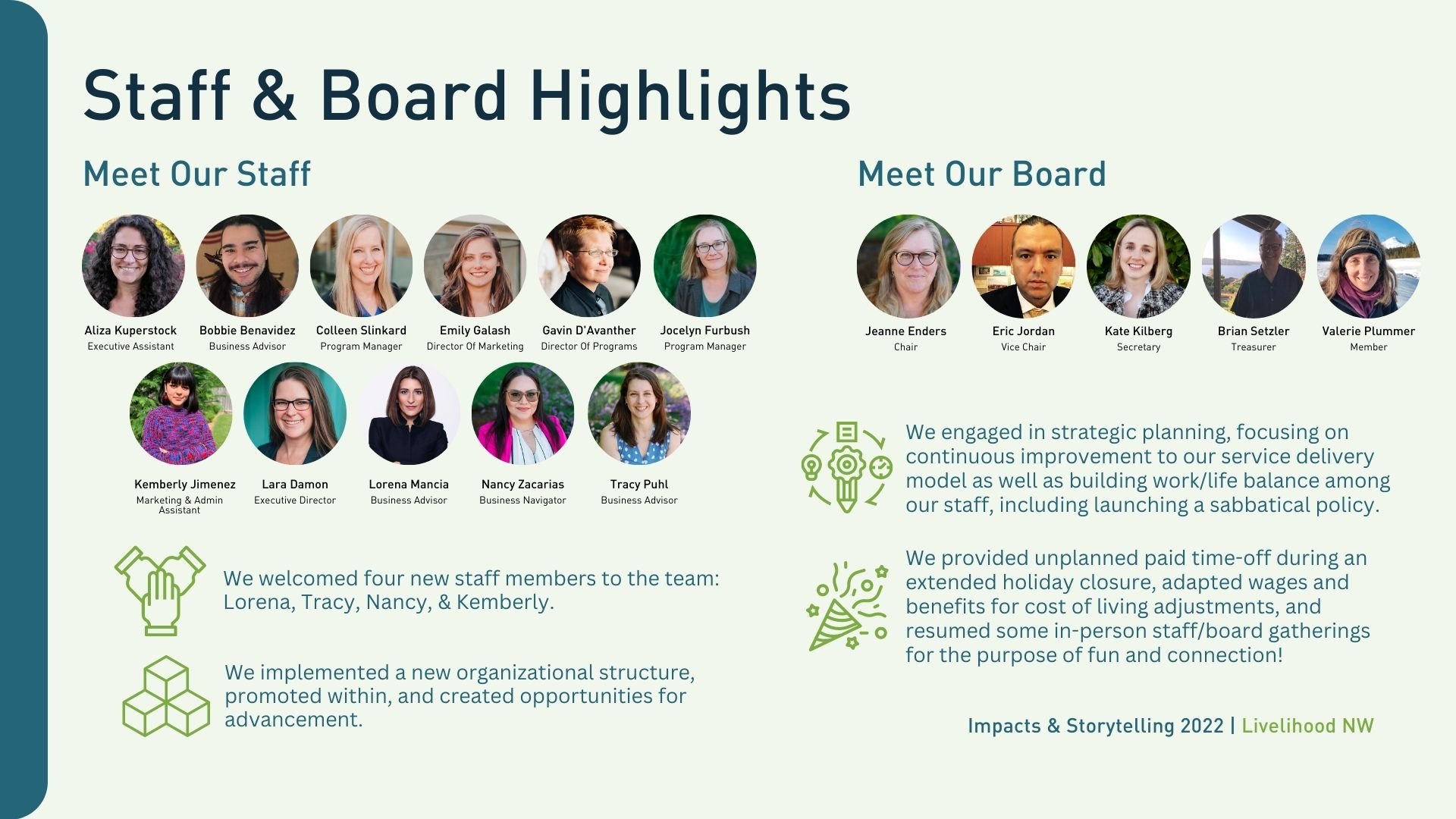   Staff  |  Board  